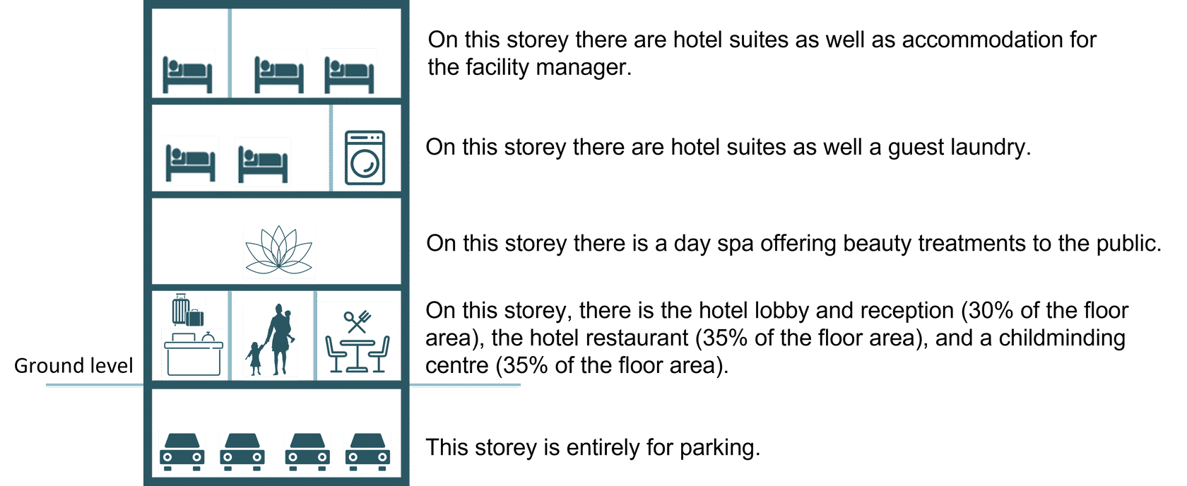 NCC - A021 - Mixed use example part 1.png
