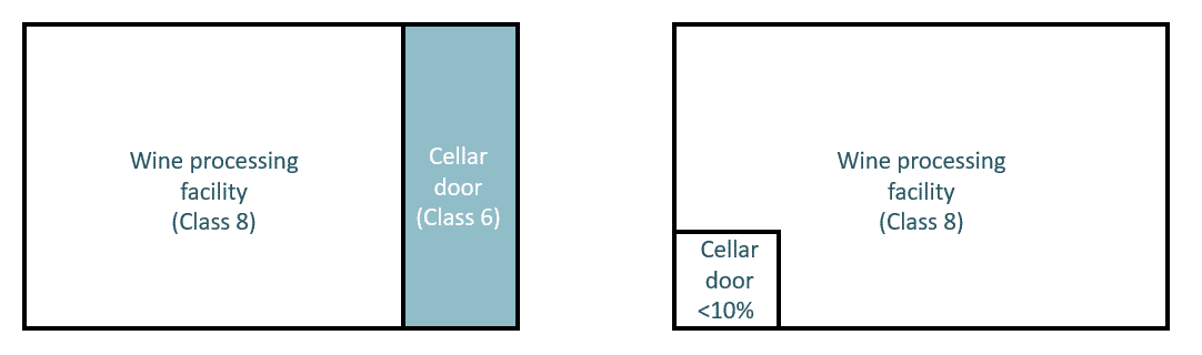lkObRVzdZK0uyg9c-NCC%2520-%2520A020%2520-%2520Minor%2520use%2520wine%2520example.png